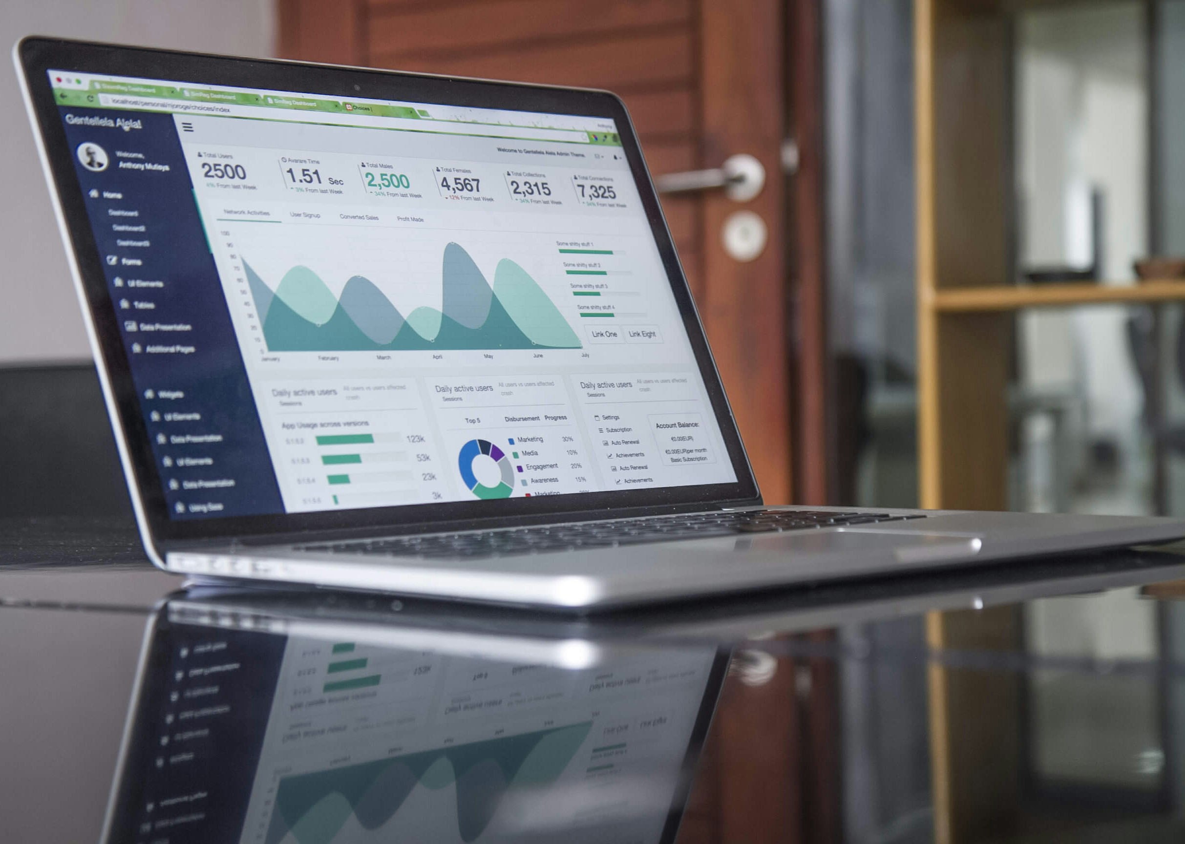 laptop open to website metrics, website automation for small businesses; new southern solutions