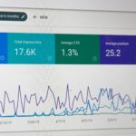 SEO digital rankings, new southern solutions, assistance for improving SEO scores and digital rankings