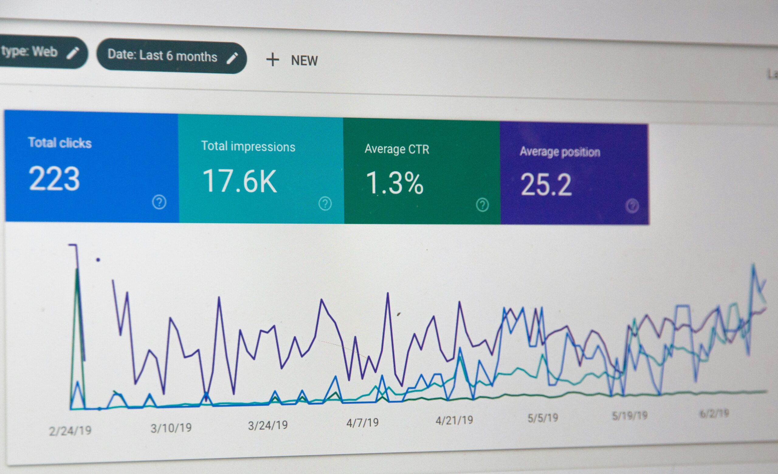 SEO digital rankings, new southern solutions, assistance for improving SEO scores and digital rankings